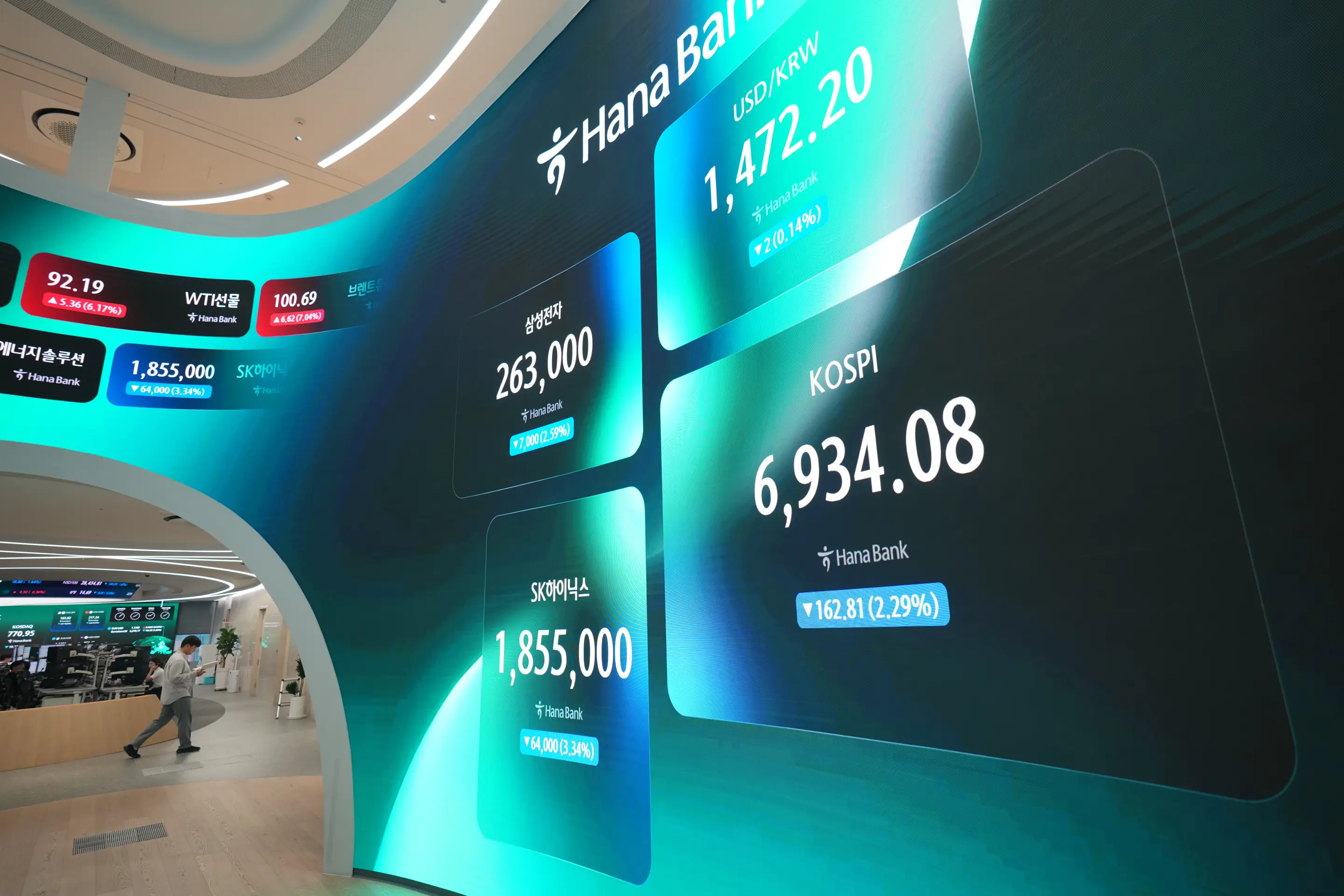 World Shares Mixed as Oil Prices Fall and Asian Markets Slide in AI Stock Sell-Off